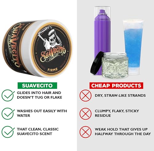 Suavecito Pomade Firme (Strong) Hold 4 oz, 1 Pack – Pomade For Men – Medium Shine Water Based Wax Like Flake Free Hair Gel – Easy To Wash Out – All Day Hold For All Hair Styles - Image 4