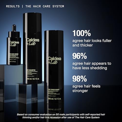 Caldera + Lab The Hair Serum | Men’s Thickening Serum for Thinning & Receding Hair, Supports Fuller & Stronger-Looking Hair, Dermatologically Tested – All Hair Types - Image 2